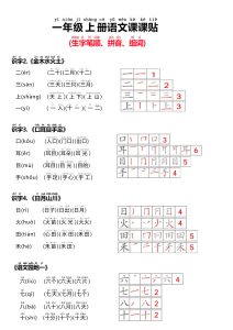 【24秋新版-课课贴（生字笔顺、拼音、组词）】一年级上册语文