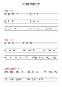 【汉语拼音字母表】一年级上册语文