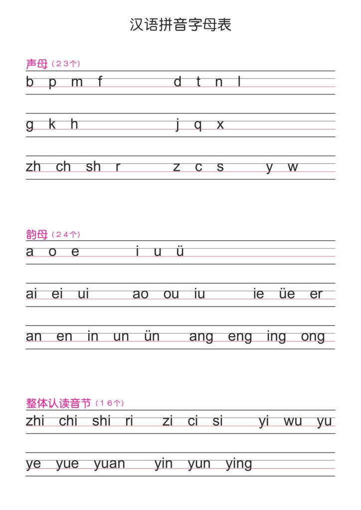 【汉语拼音字母表】一年级上册语文