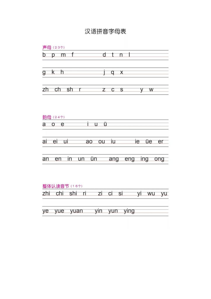 【汉语拼音字母书写笔顺+描红】一年级上册语文