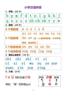 【拼音拼读】一年级上册语文