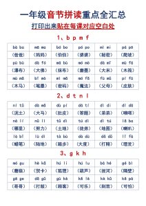 【音节拼读全汇总】一年级上册语文