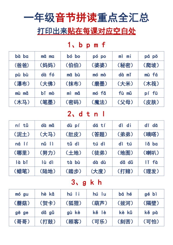 【音节拼读全汇总】一年级上册语文