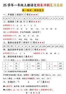 【25学年-期末冲刺复习总结（五大部分）10页】一年级上册语文