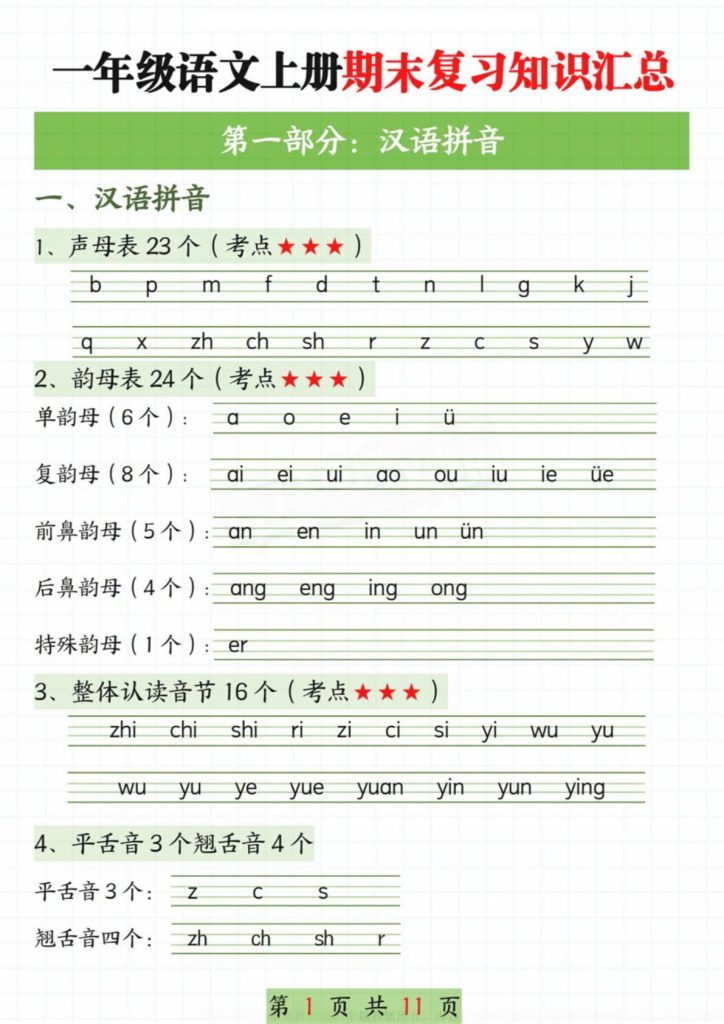 【期末复习知识汇总】一年级上册语文