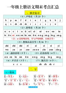 【期末考点汇总】一年级上册语文