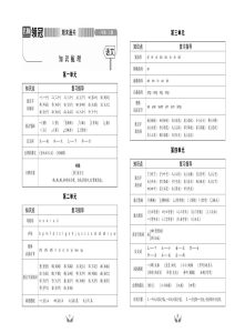 1年级语文上册《期末通关》