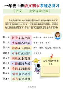 一年级上册语文期末系统总复习【太空冒险闯关九关】82页