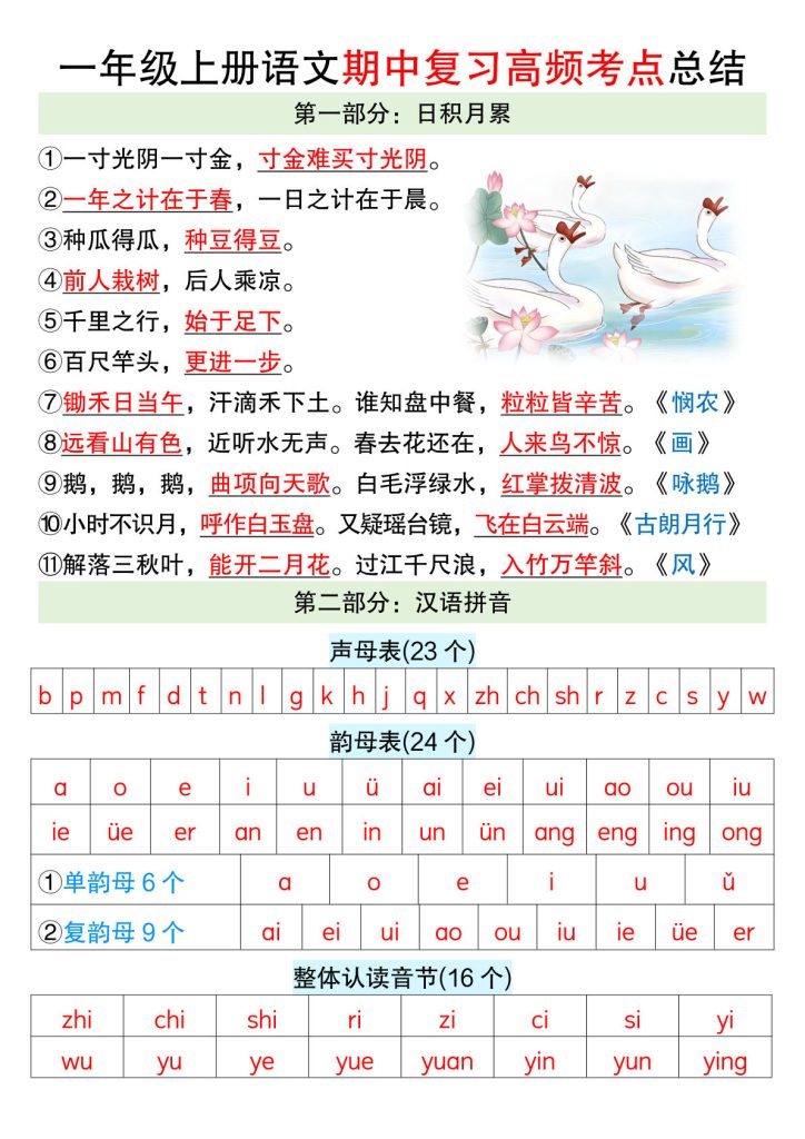 【期中复习高频考点总结】一年级上册语文