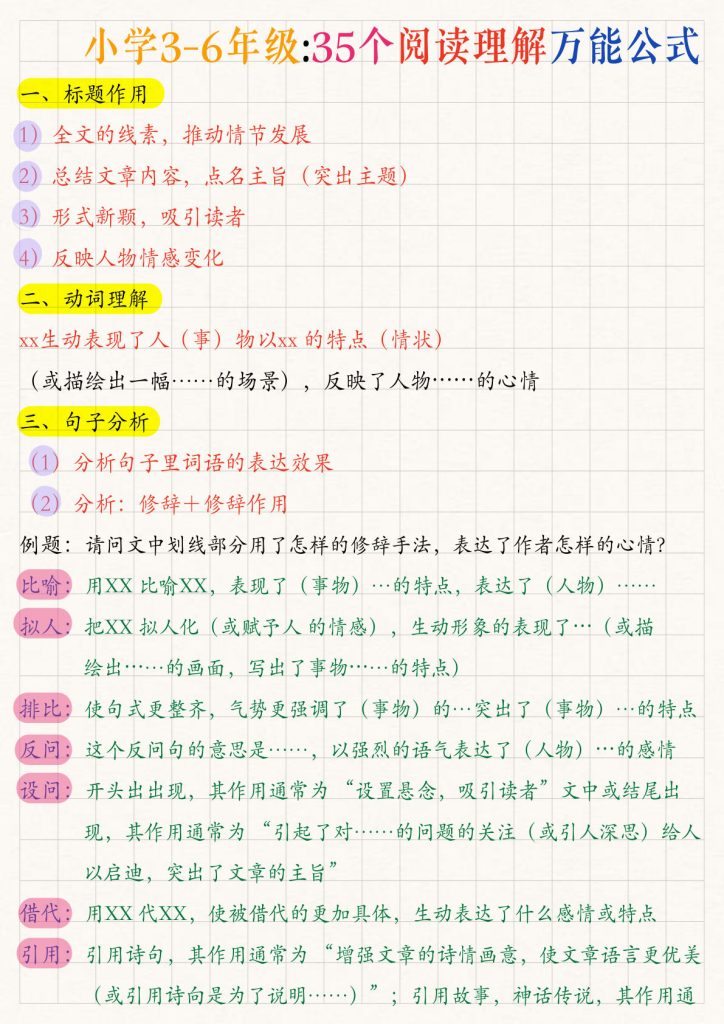 一年级上册【35个阅读理解万能公式】3-6年级语文