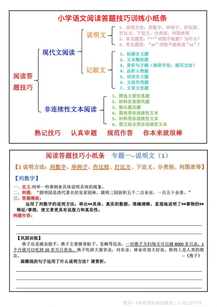 一年级上册【阅读答题技巧训练小纸条总表】小学语文
