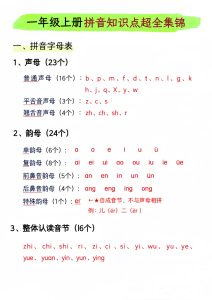 【拼音知识点超全集锦】一年级上册语文