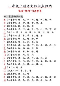 【知识点归纳（偏旁-结构-词语积累）】一年级上册语文