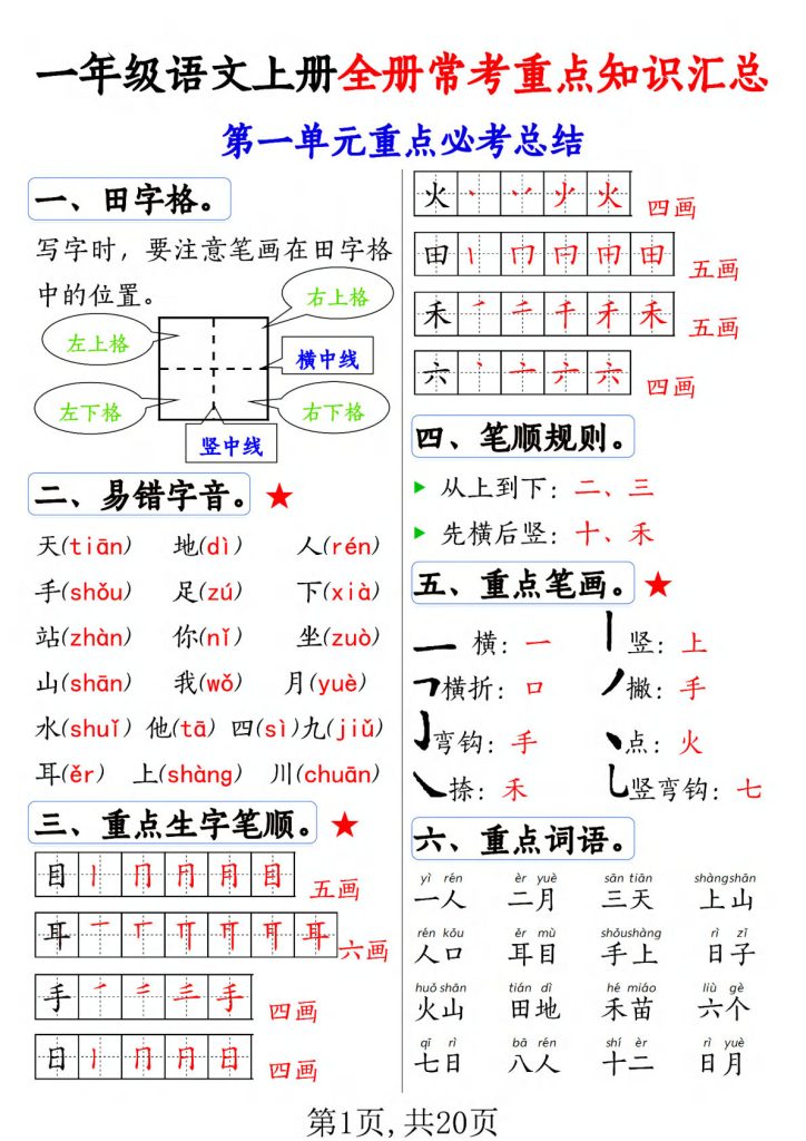 一年级上册语文全册常考重点知识汇总