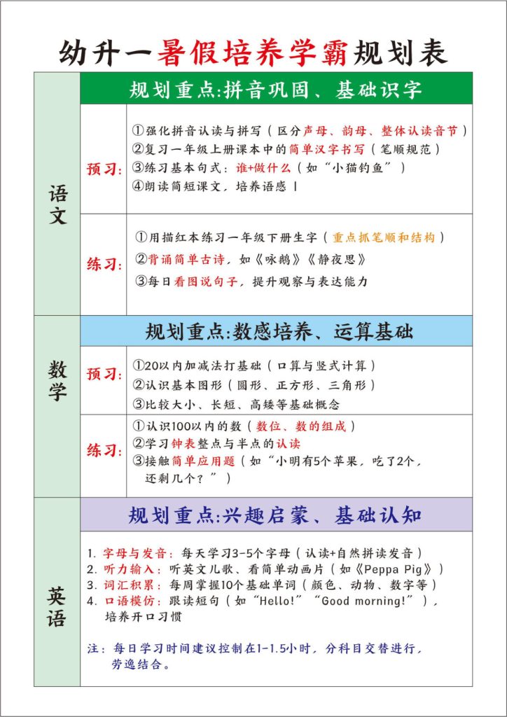 一年级上册?升一暑假培养学霸规划表
