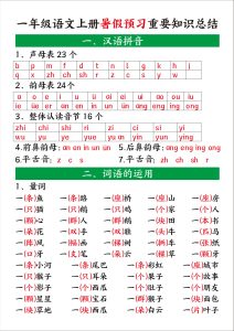 一年级上册语文【暑假预习重要知识总结】