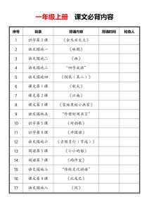 一年级上册语文暑假预习必备课文内容汇总