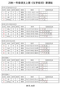 一年级上册语文【25秋《生字组词》课课贴】