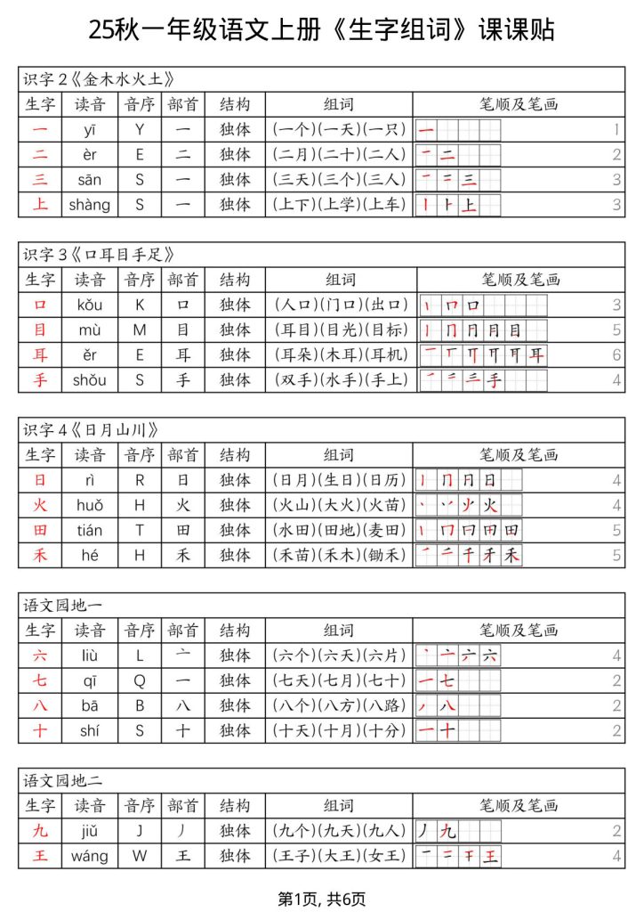 一年级上册语文【25秋《生字组词》课课贴】