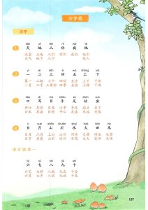 25秋一年级上册语文课后生字组词