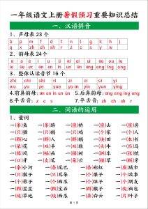 新一年级上册语文暑假预习重要知识总结（8页）