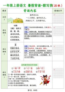 一年级上册语文【暑假背诵+默写表（8页）】