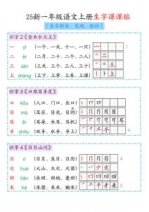 一年级上册语文【2025秋新-生字课课贴（拼音、笔顺、组词）】