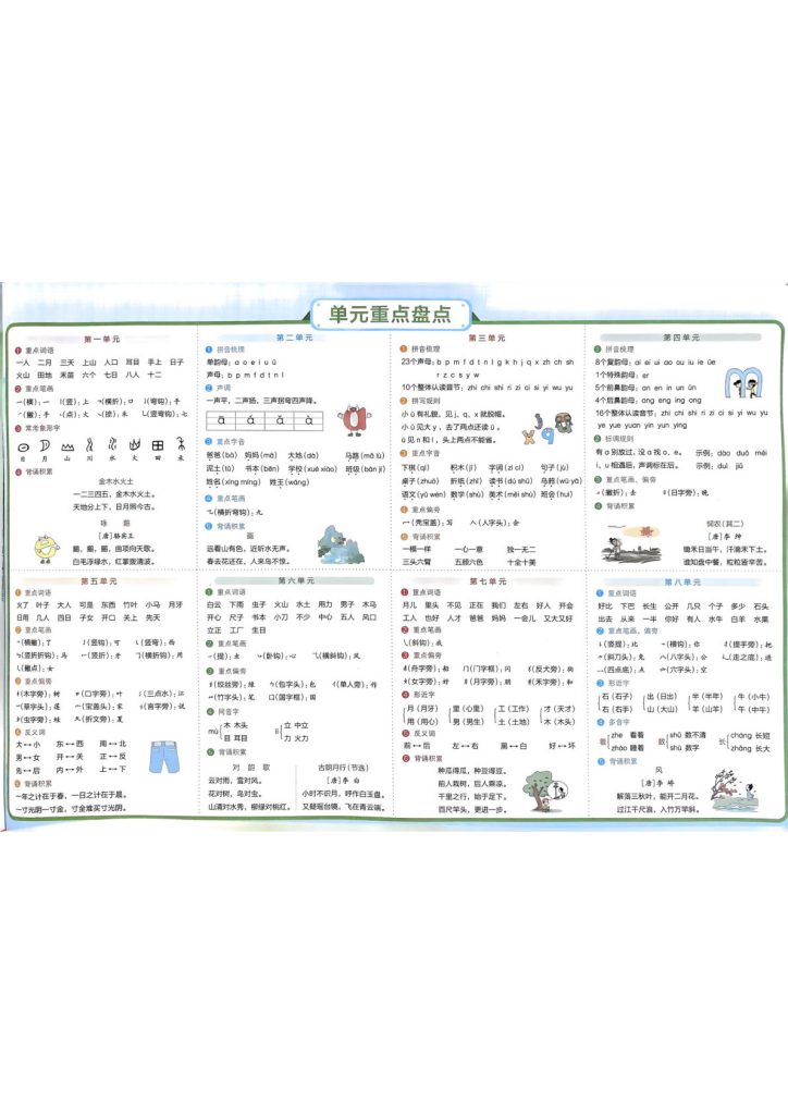 新一年级上册语文《单元重点盘点》