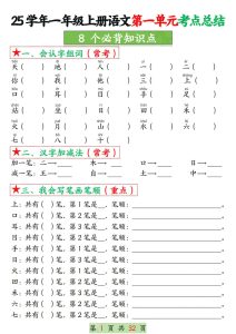 【25学年一年级上册语文1-8单元考点总结（8个必背知识点）空白＋答案版32页