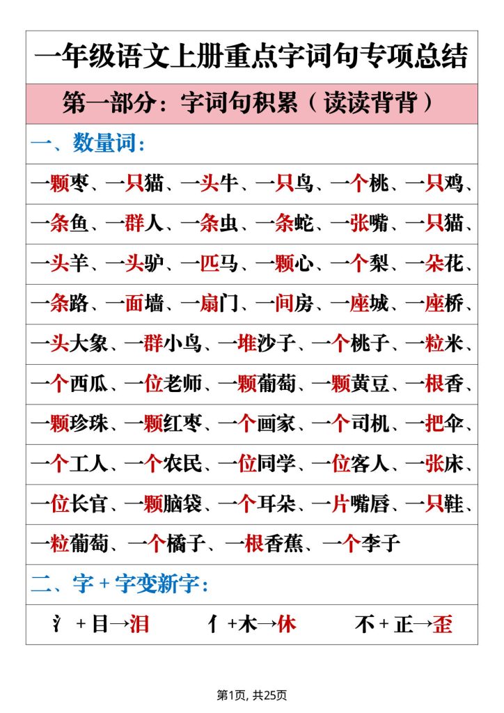 一年级上册语文重点字词句专项总结