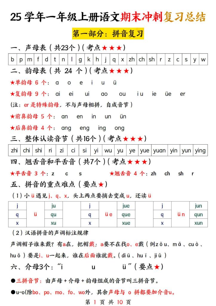 25年一年级上册语文期末冲刺复习总结