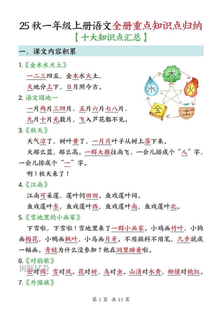 【海豚试卷】一年级上册语文全册重点知识点归纳