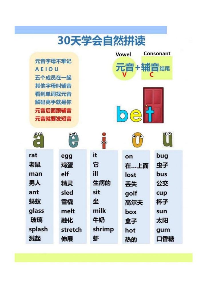 30天学会自然拼读_0