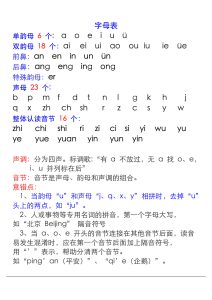 拼音表与拼音拼读大全(1)