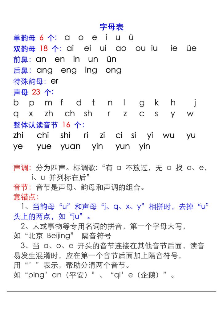 拼音表与拼音拼读大全