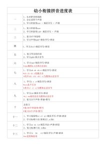 幼小衔接拼音进度表