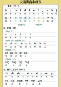 幼小衔接拼音专项汇总