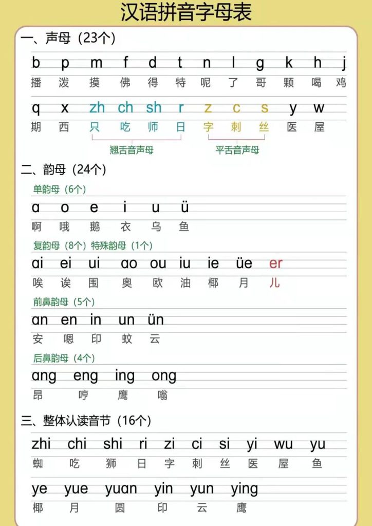 幼小衔接拼音专项汇总