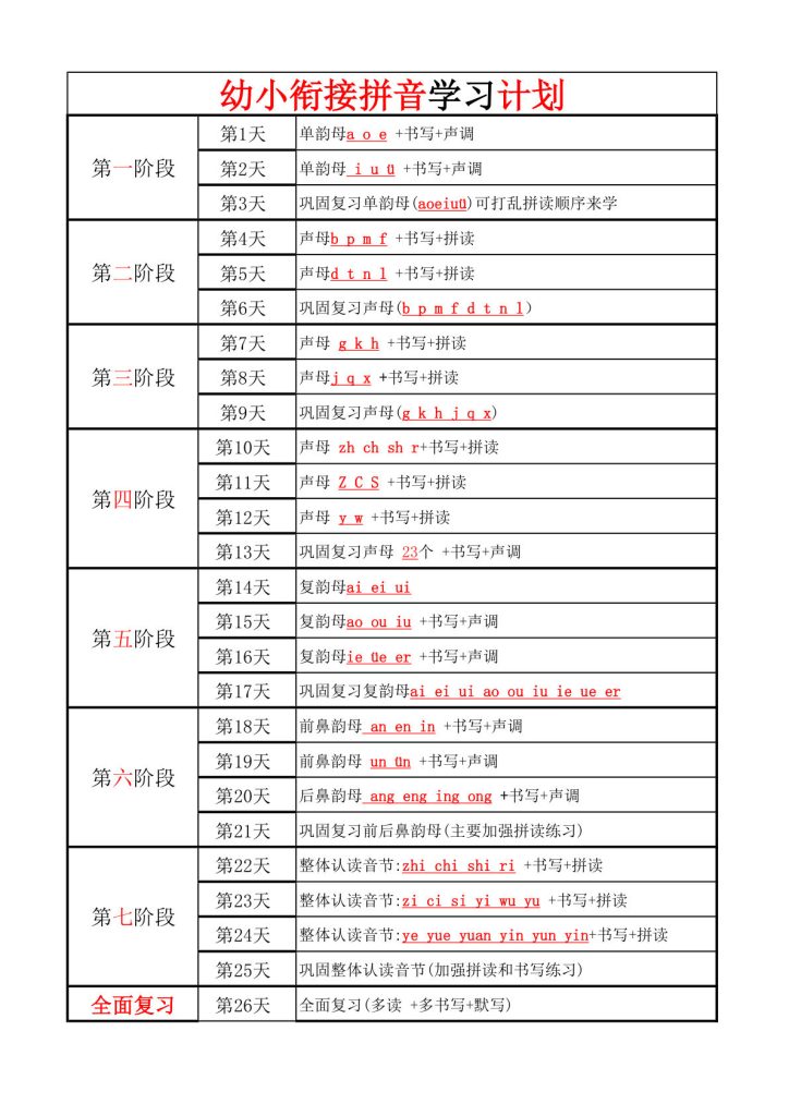 幼小衔接学拼音计划