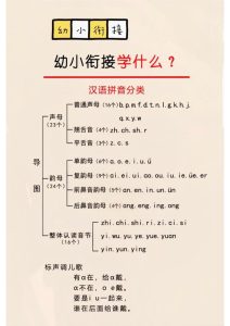 幼小衔接学什么？