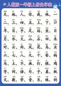 一年级上册必认300字